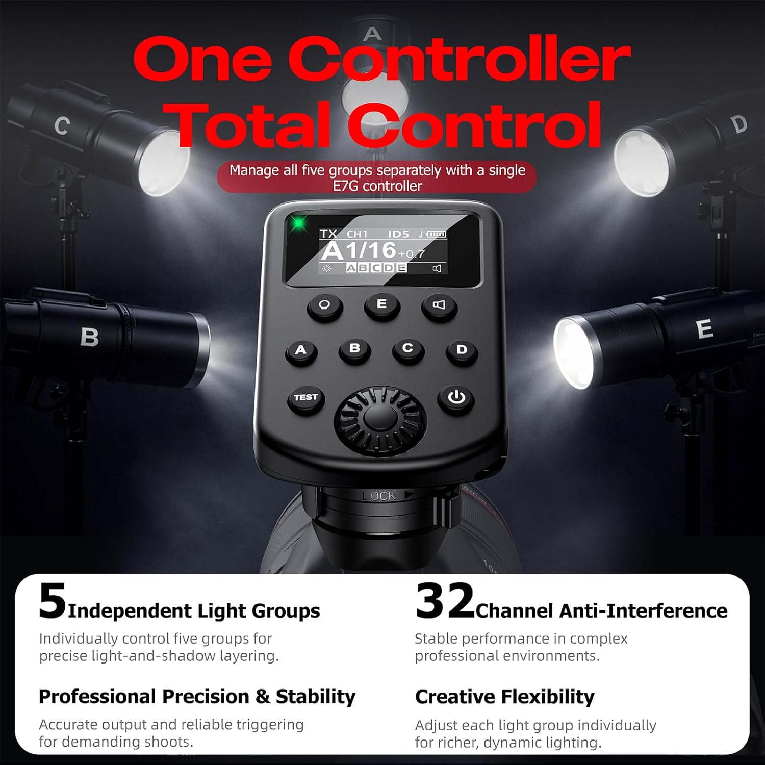 Wireless Flash Trigger 2.4G - Non-TTL/HSS for Godox & Flashpoint Flashes