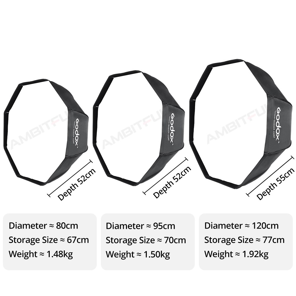 Godox SB-UE  120cm  95cm 80cm  - Softbox 120Cm Octagon review and price