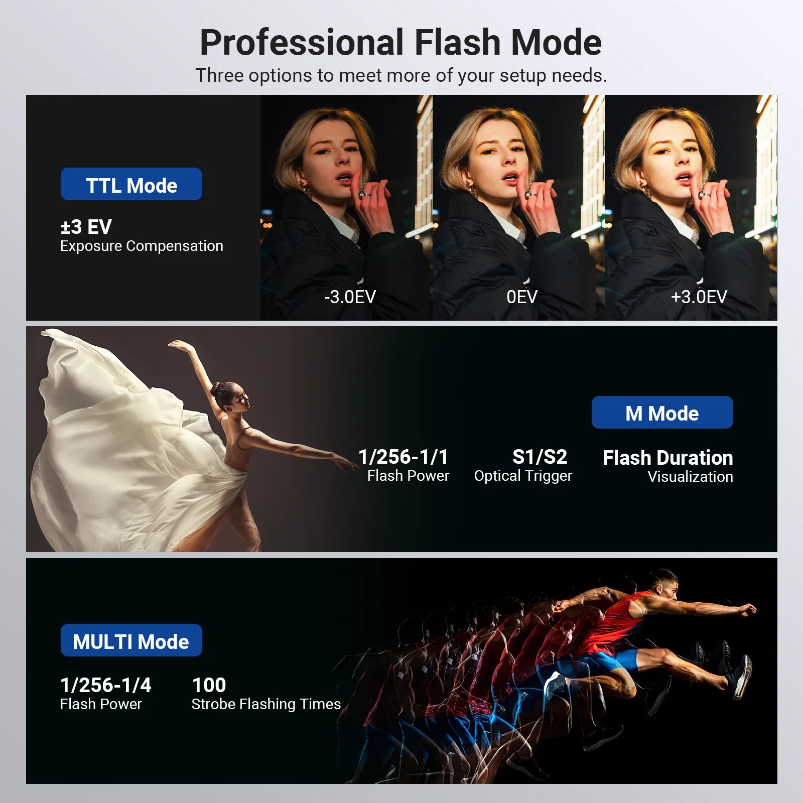 NEEWER Q120 2.4G TTL 120Ws Out - Studio Strobe Hss Ttl review and price