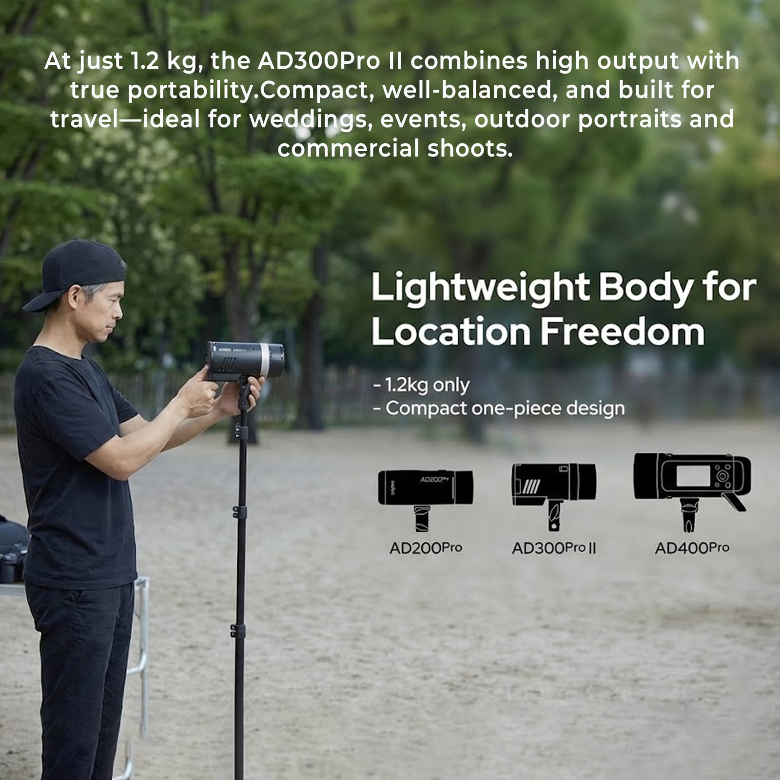 Godox AD300Pro II 300Ws TTL HS - Studio Strobe Hss Ttl review and price