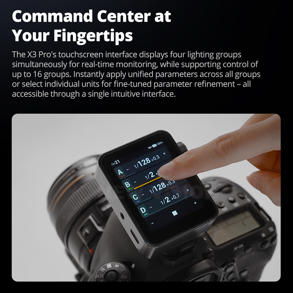 New Godox X3pro TTL HSS 2.4G W - Wireless Flash Trigger 2.4G review and price