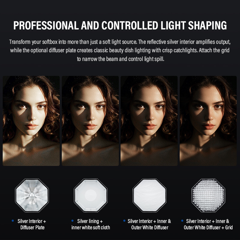 Godox UL-Octa BOX 60cm 90cm 12 - Softbox 120Cm Octagon review and price