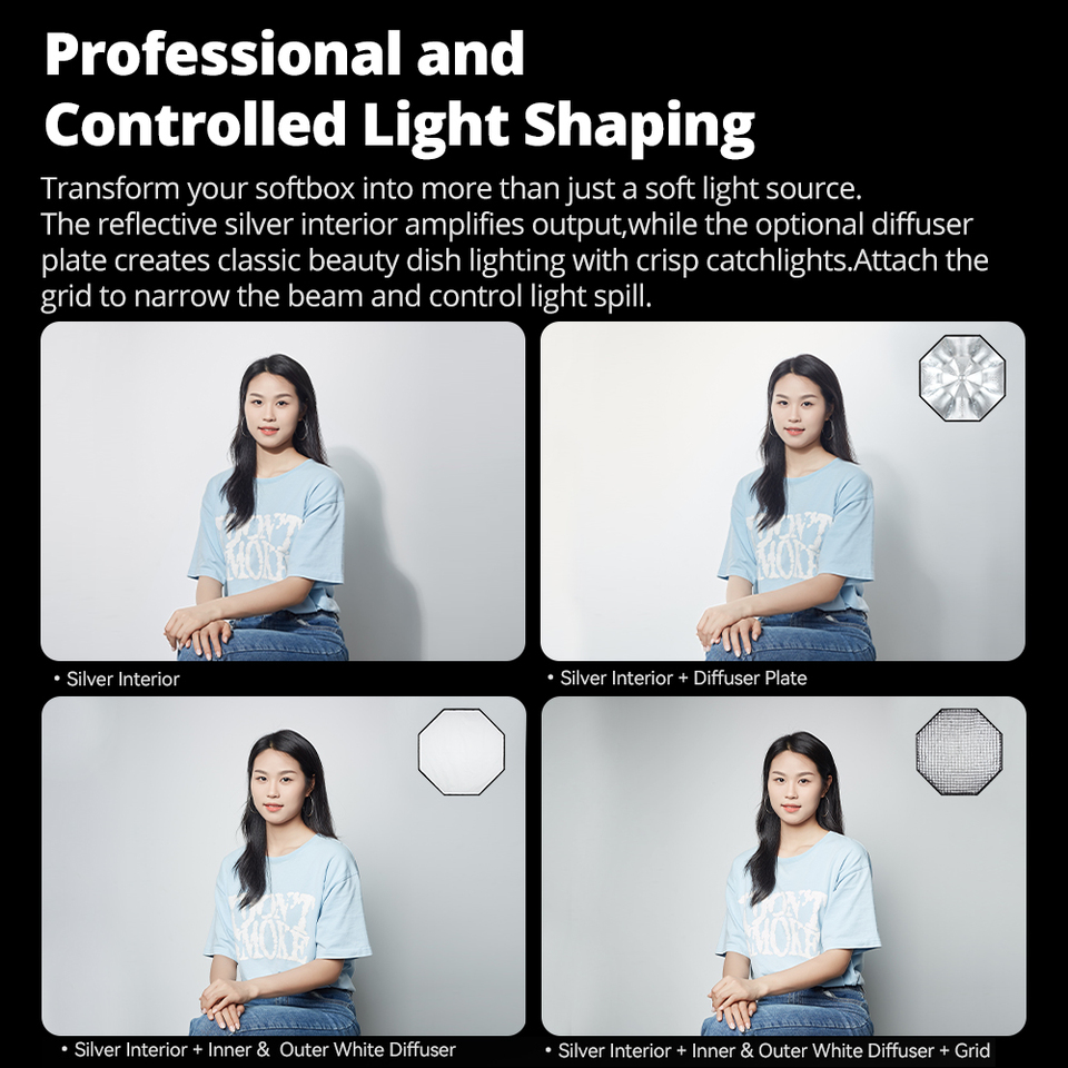 Godox UL-Octa BOX 60cm 90cm 12 - Softbox 120Cm Octagon review and price