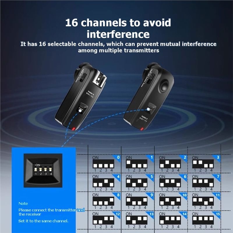 A99E-FC-16 2.4G Wireless Camer - Wireless Flash Trigger 2.4G review and price