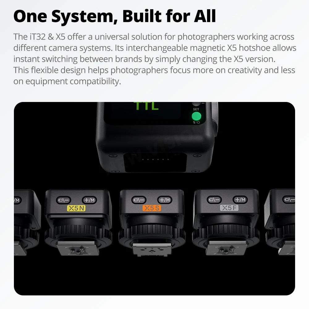 Godox IT32 X5 Magnetic Modular - Wireless Flash Trigger 2.4G review and price