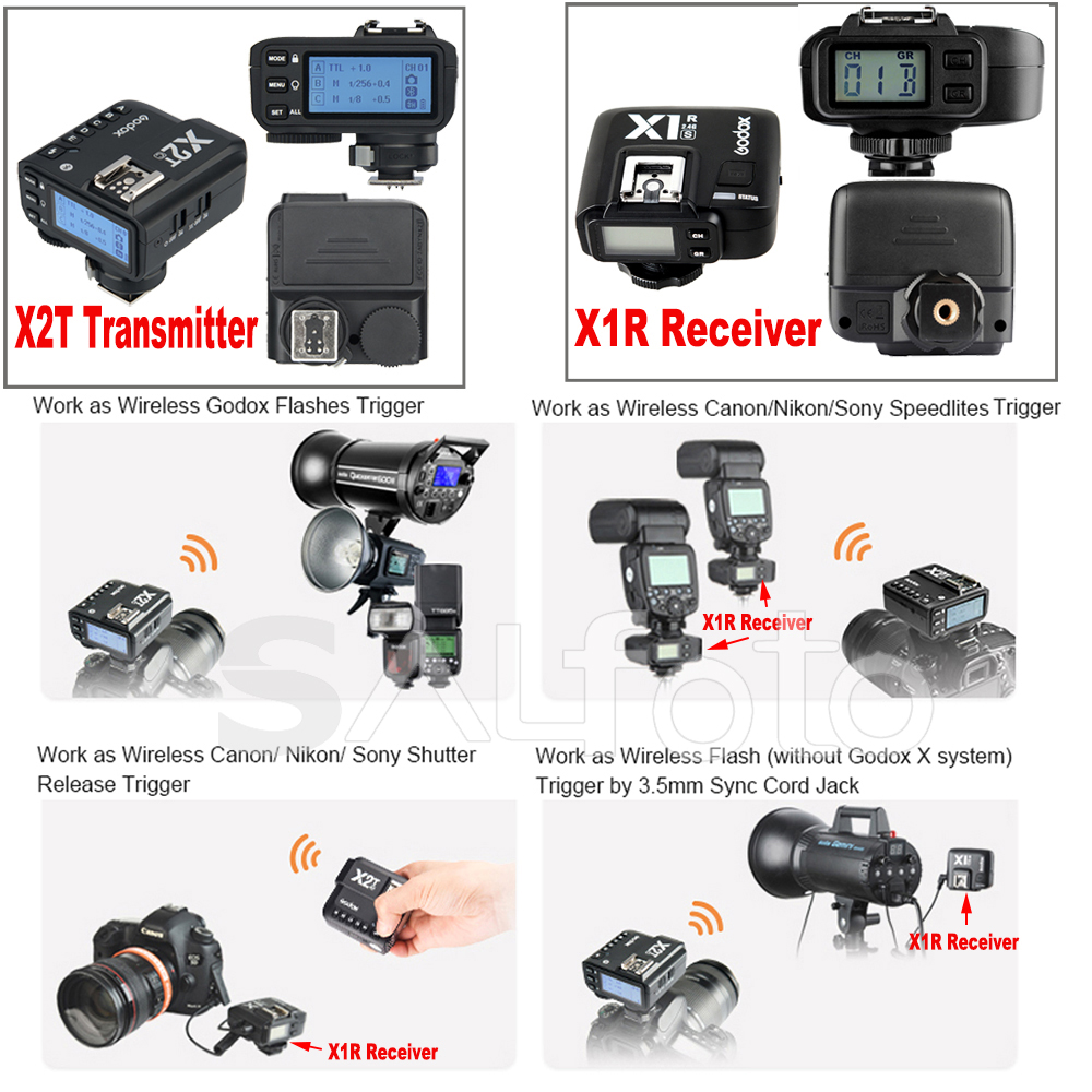 Godox X2T 2.4G TTL HSS Transmi - Wireless Flash Trigger 2.4G review and price