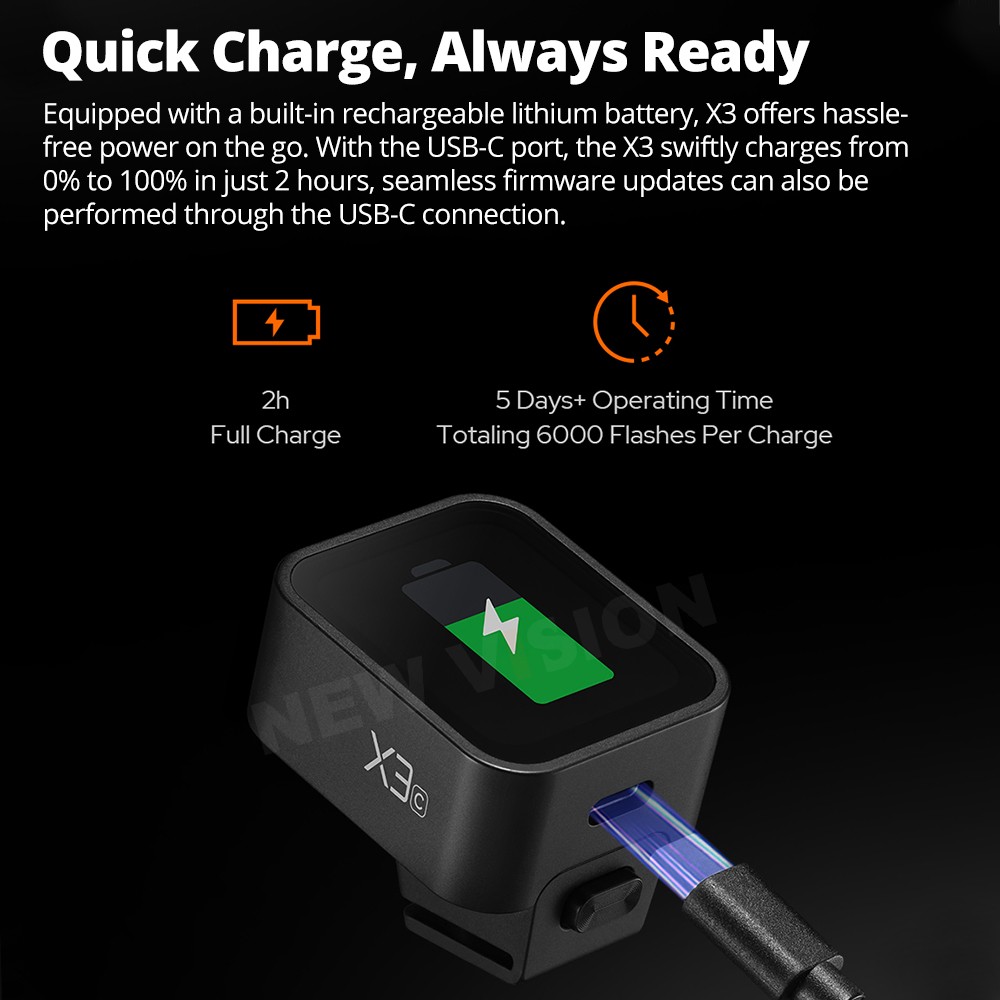 Godox X3 C/N/S/F/O TTL Wireles - Wireless Flash Trigger 2.4G review and price