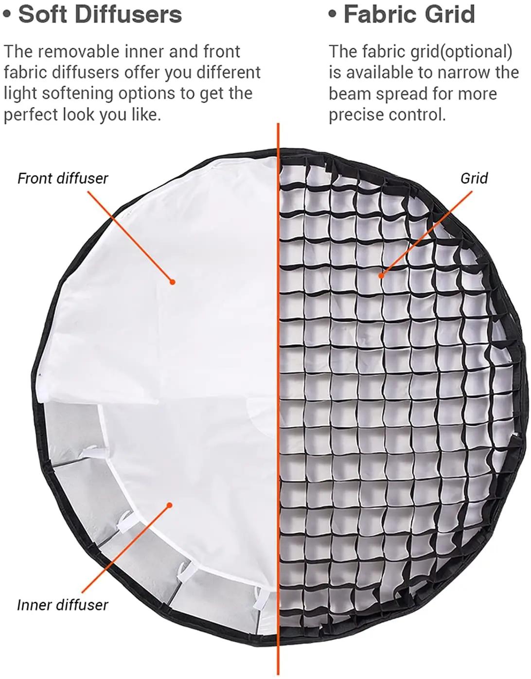 Godox QR-P70 70cm P90 90cm P12 - Softbox 120Cm Octagon review and price