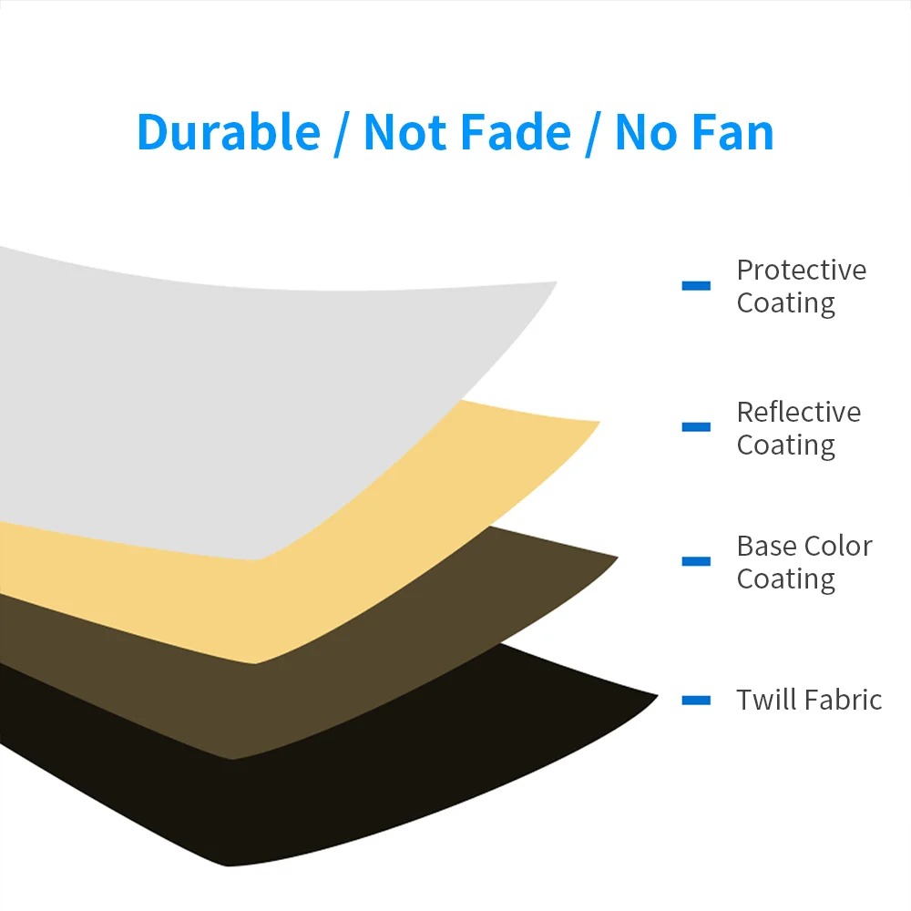Portable 5 in 1 Collapsible Ph - Reflector 5 In 1 110Cm review and price