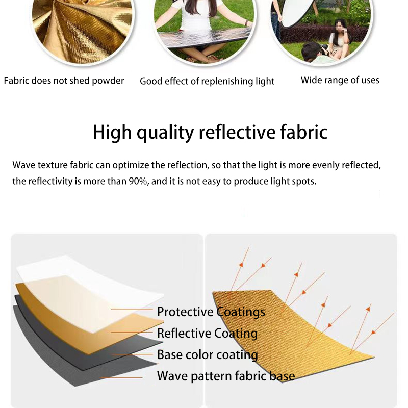 Photography Reflector Set, 5-i - Reflector 5 In 1 110Cm review and price