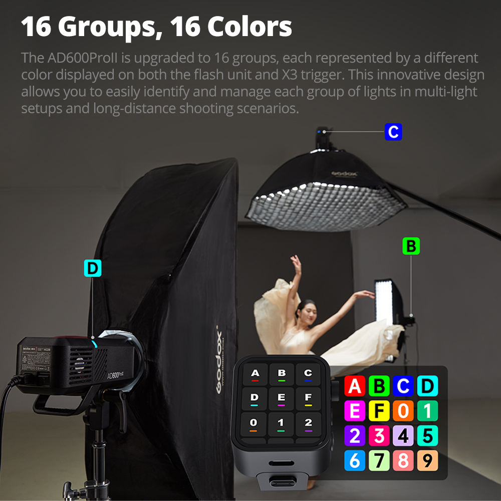 Godox AD600Pro II All-in-One O - Studio Strobe Hss Ttl review and price